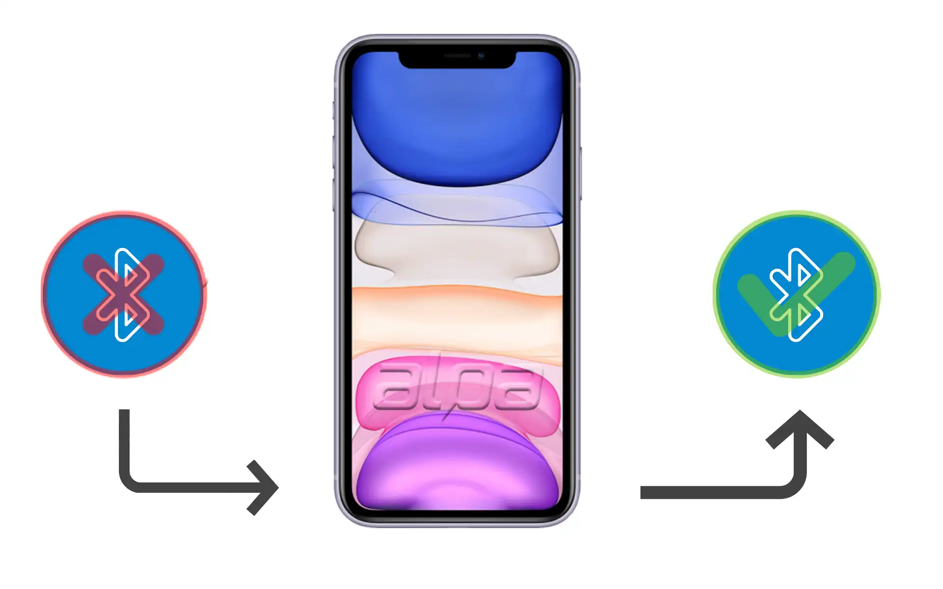 iPhone 11 Bluetooth Tamiri Fiyatı