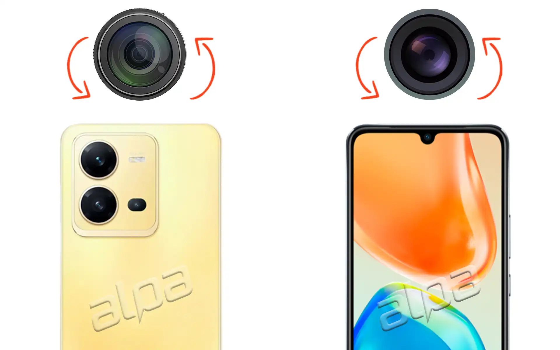 Vivo V25 Ön, Arka Kamera Değişimi Fiyatı