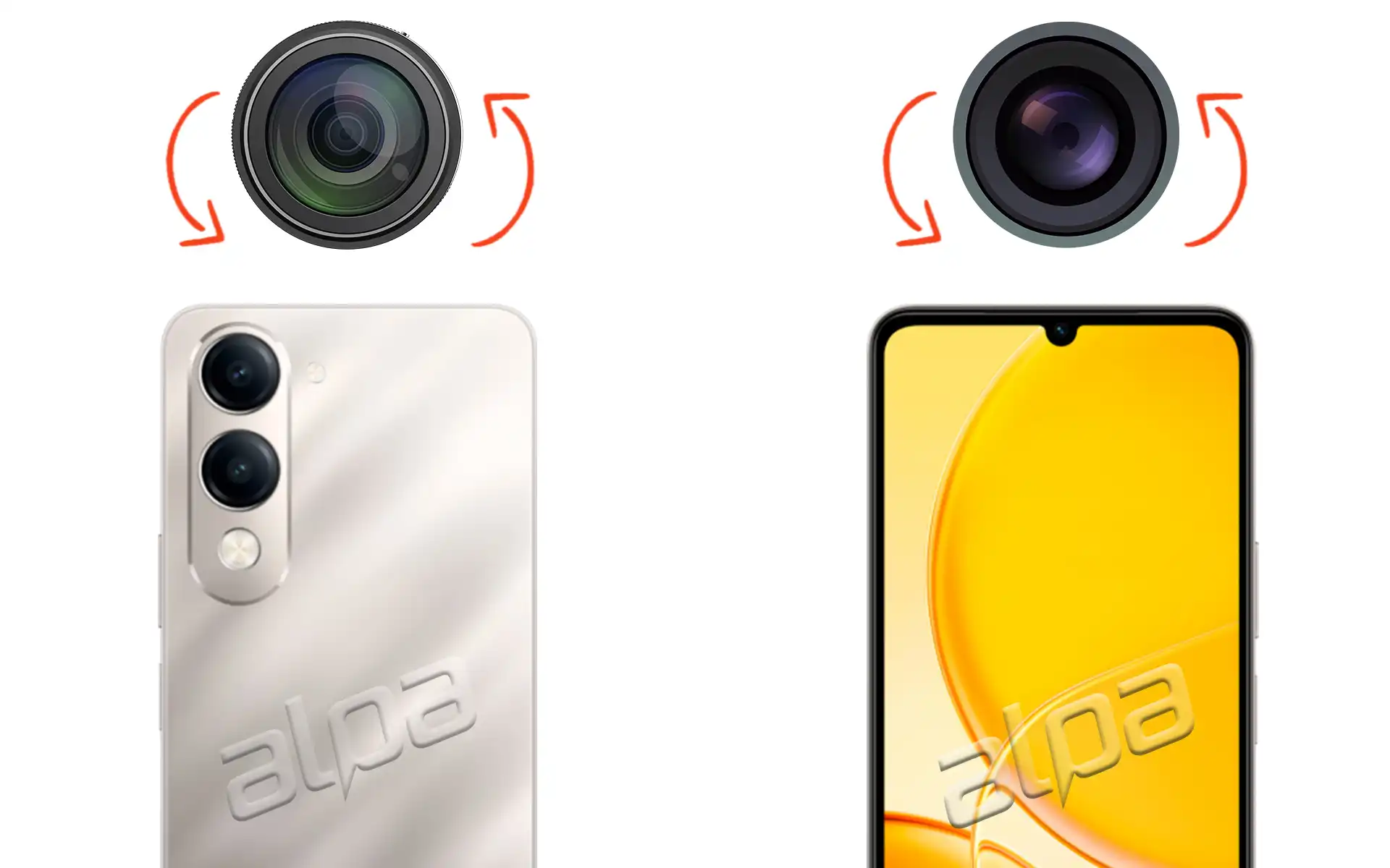 Vivo Y04 Ön ve Arka Kamera Değişimi Fiyatı