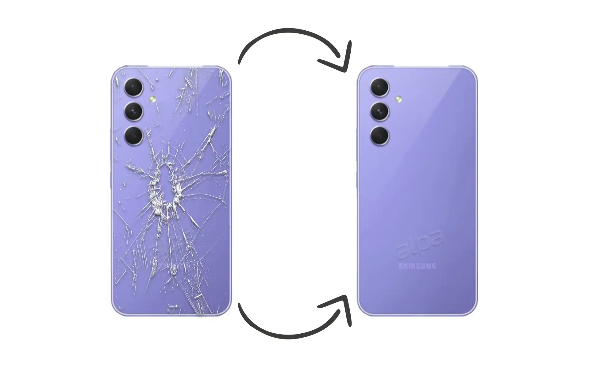Samsung Galaxy A54 Arka Cam Değişimi Fiyatı 