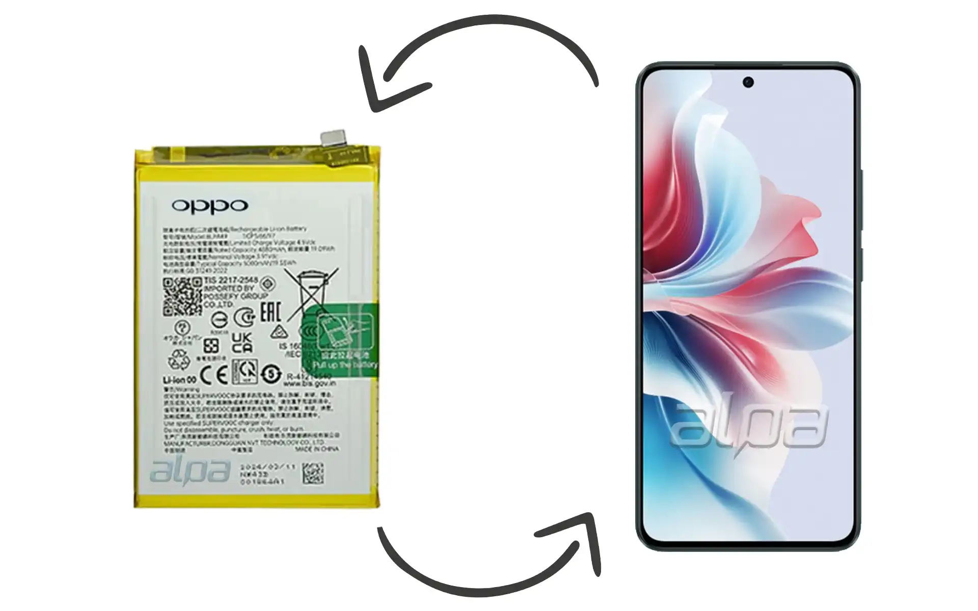 Oppo Reno11 F 5G Batarya Değişimi Fiyatı