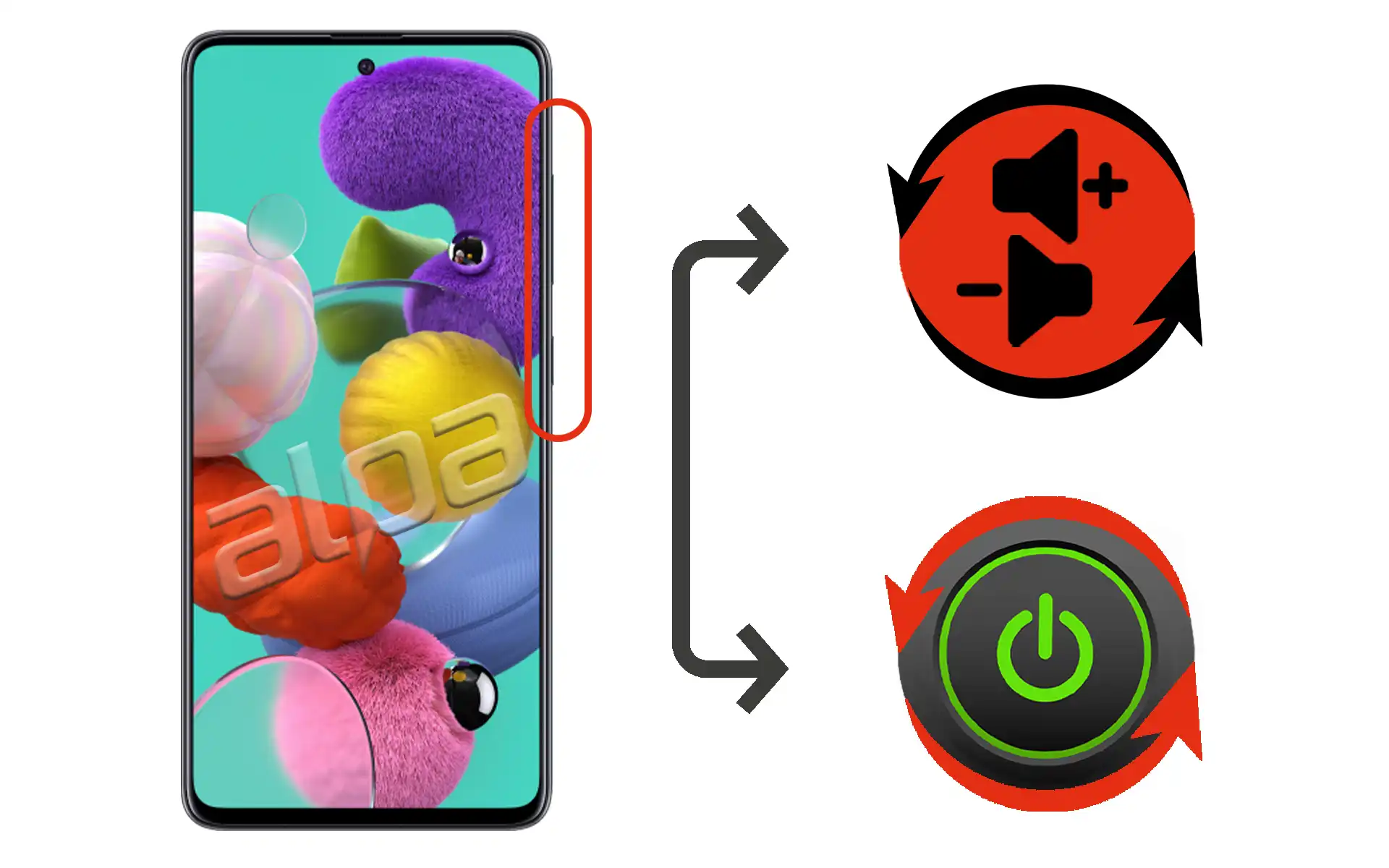 Samsung Galaxy A51 Açma-Kapama, Ses Tuşu Tamiri Fiyatı