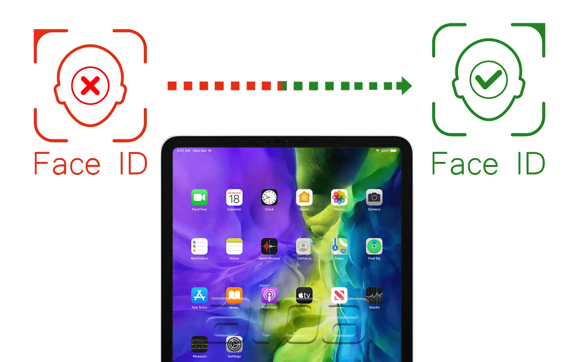 iPad Pro 11 (2.Nesil) Face ID Tamiri Fiyatı