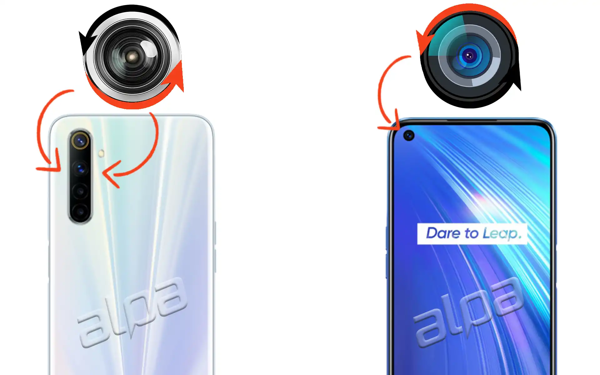 Realme 6 Ön, Arka Kamera Değişimi Fiyatı