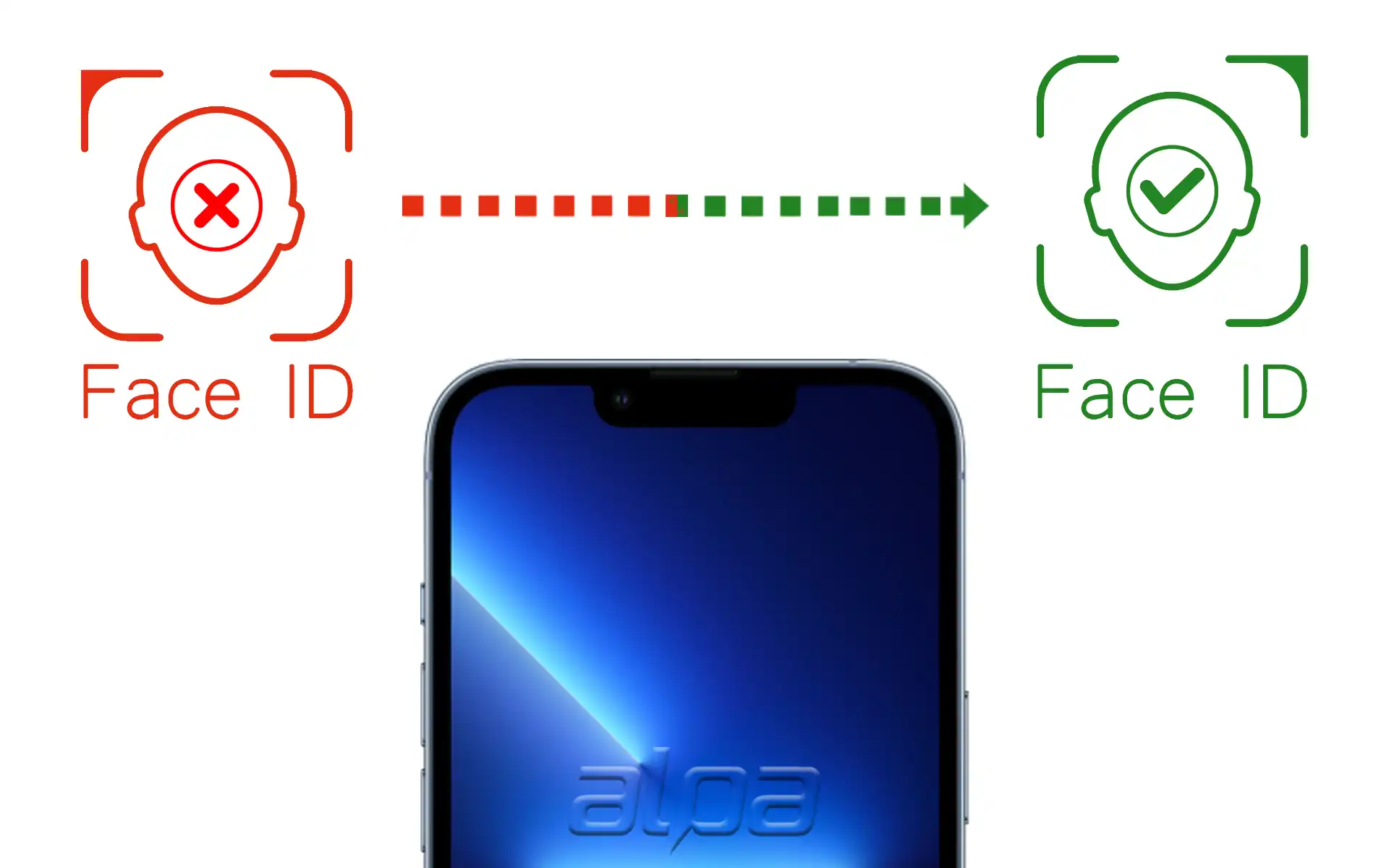 iPhone 13 Pro Max Face ID Tamiri Fiyatı