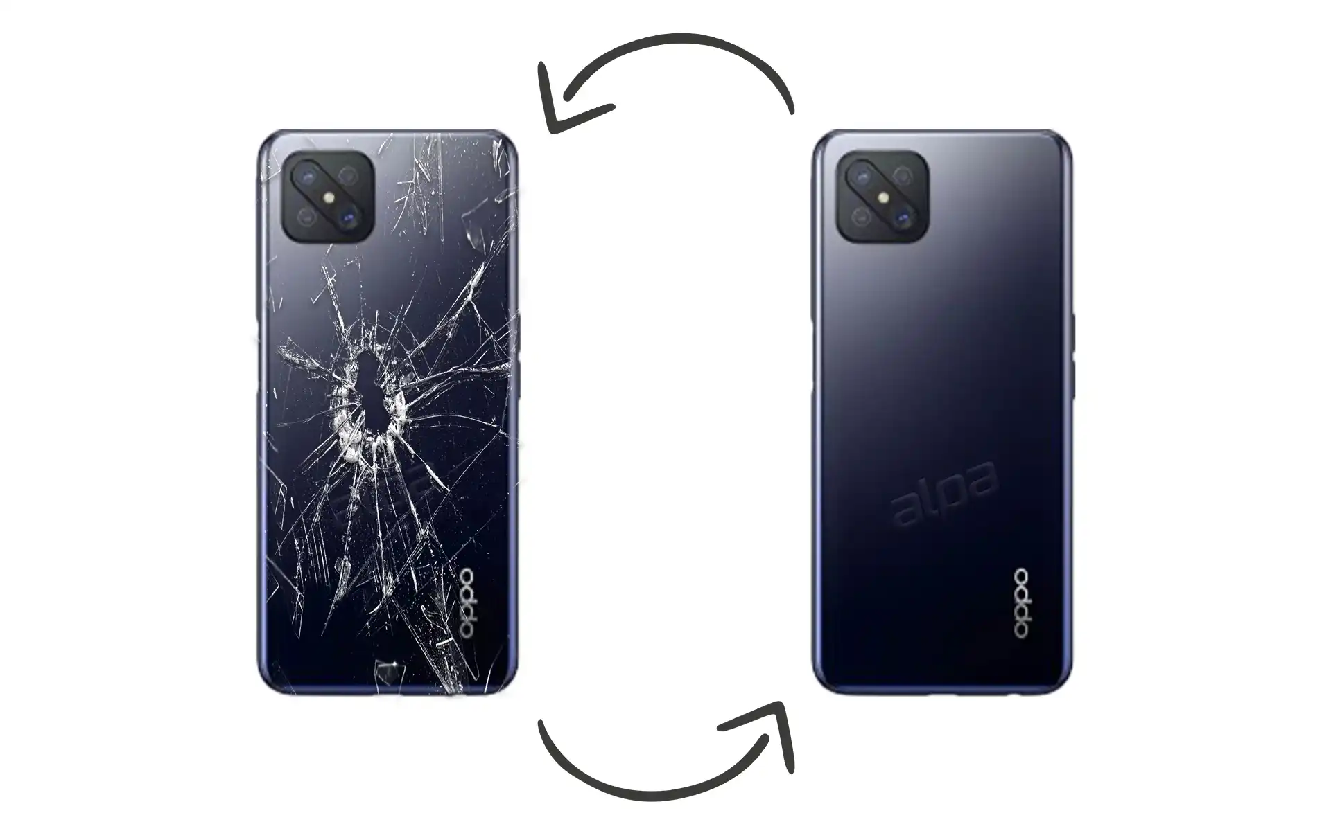 Oppo A92s Arka Cam Değişimi Fiyatı 
