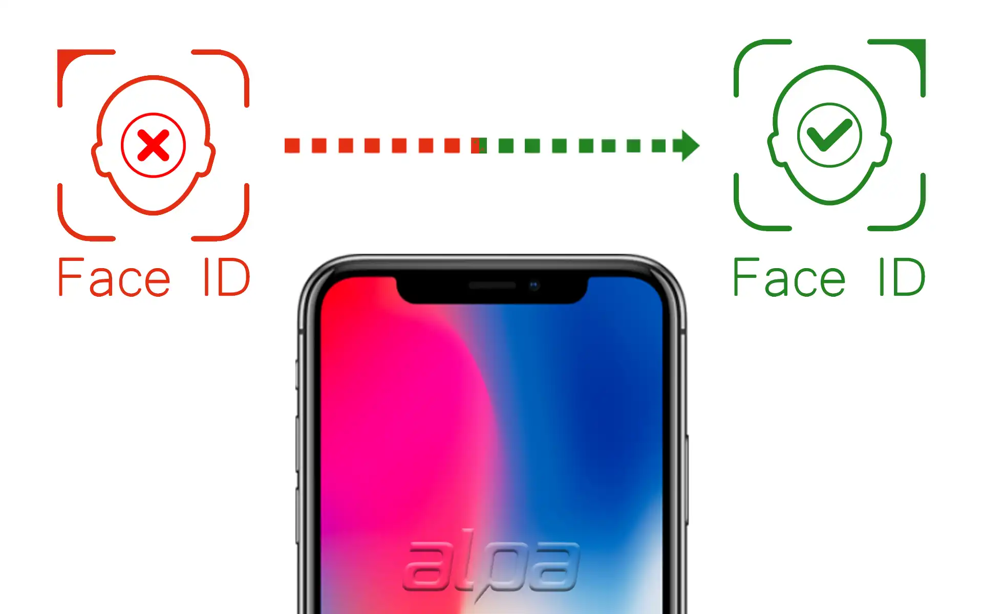 iPhone X Face ID Tamiri Fiyatı