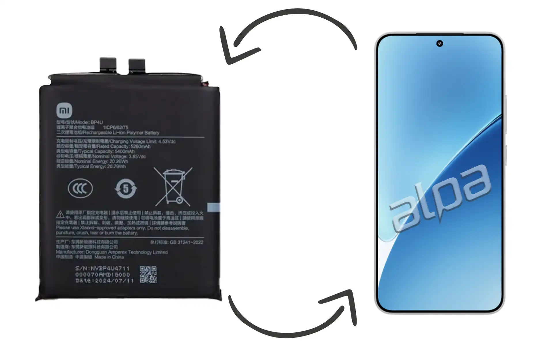 Xiaomi 15 Batarya Değişimi Fiyatı