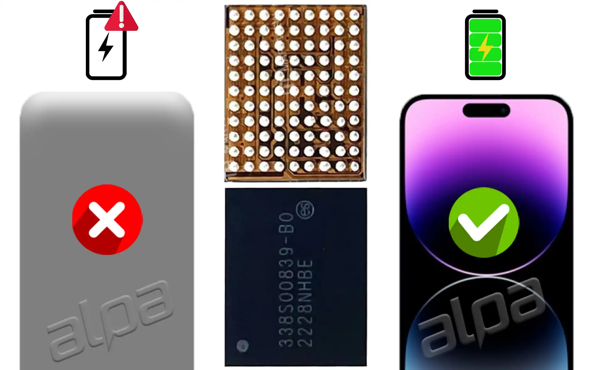 iPhone 14 Pro Max Şarj Entegresi Değişimi Fiyatı
