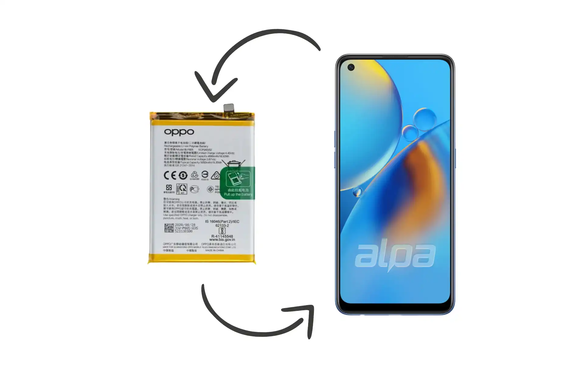 Oppo A74 Batarya Değişimi Fiyatı
