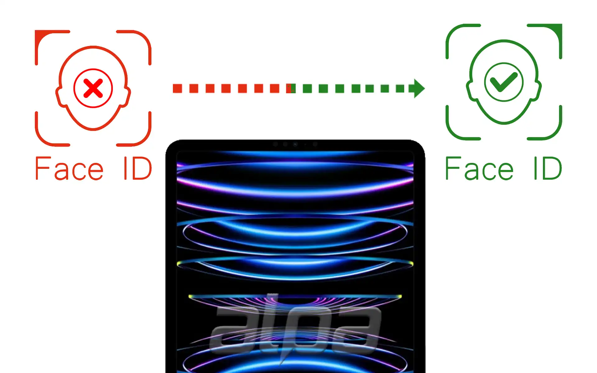 iPad Pro 11 (4.Nesil) Face ID Tamiri Fiyatı