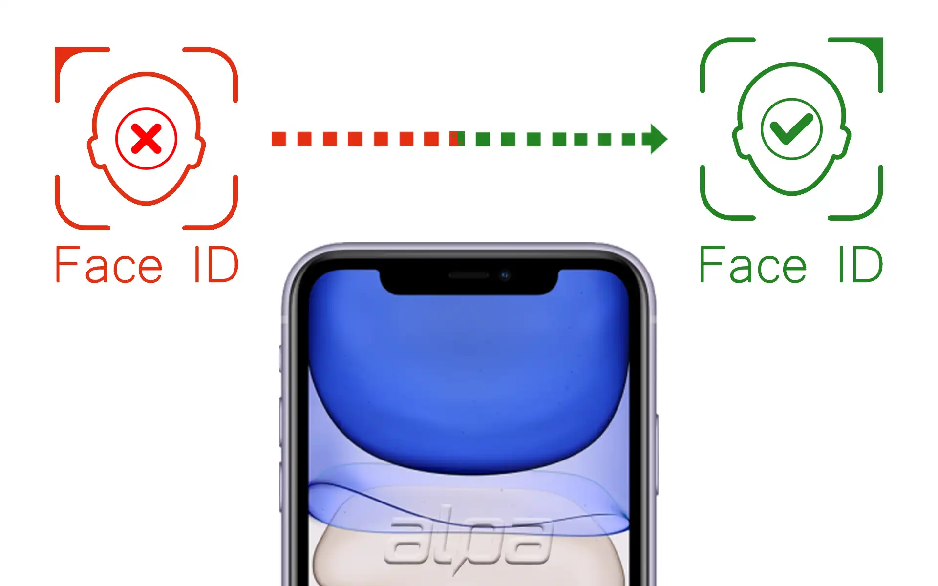 iPhone 11 Face ID Tamiri Fiyatı