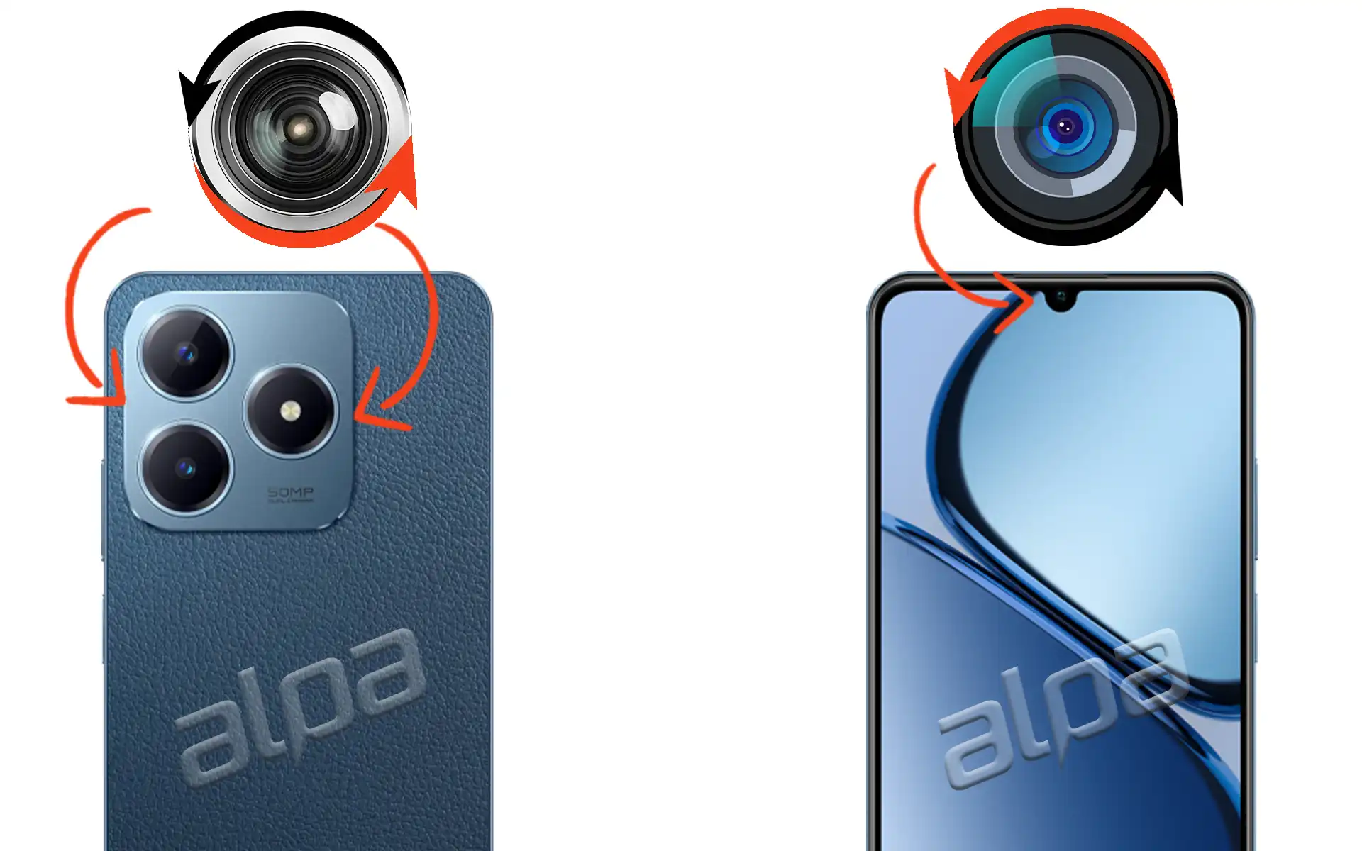 Realme C63 Ön ve Arka Kamera Değişimi Fiyatı