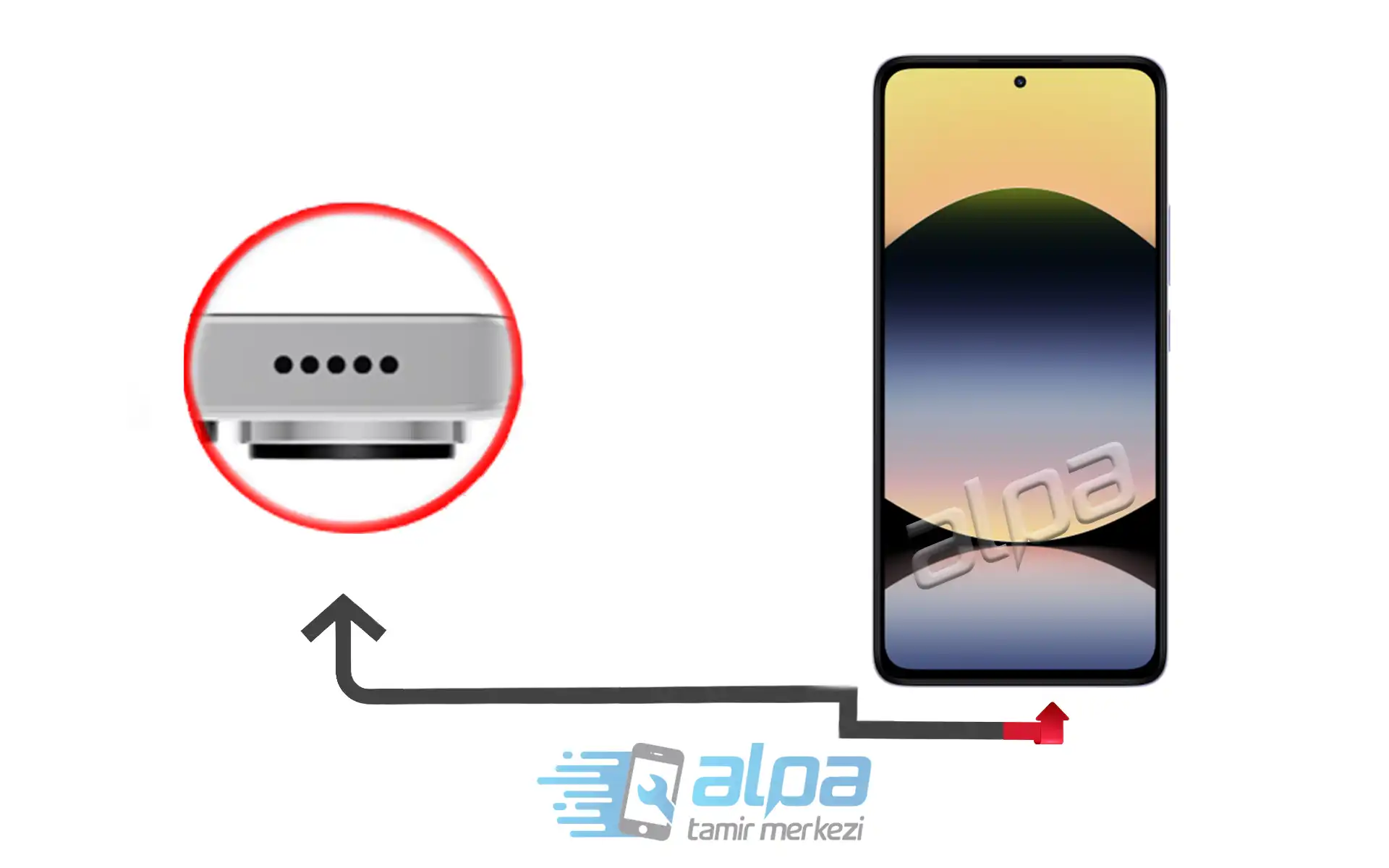 Redmi Note 14 Hoparlör Değişimi Fiyatı