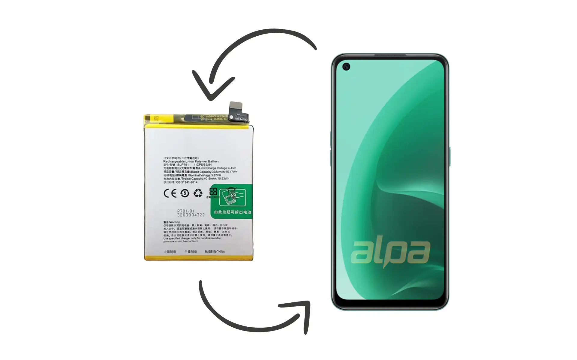 Oppo A55s 5G Batarya Değişimi Fiyatı