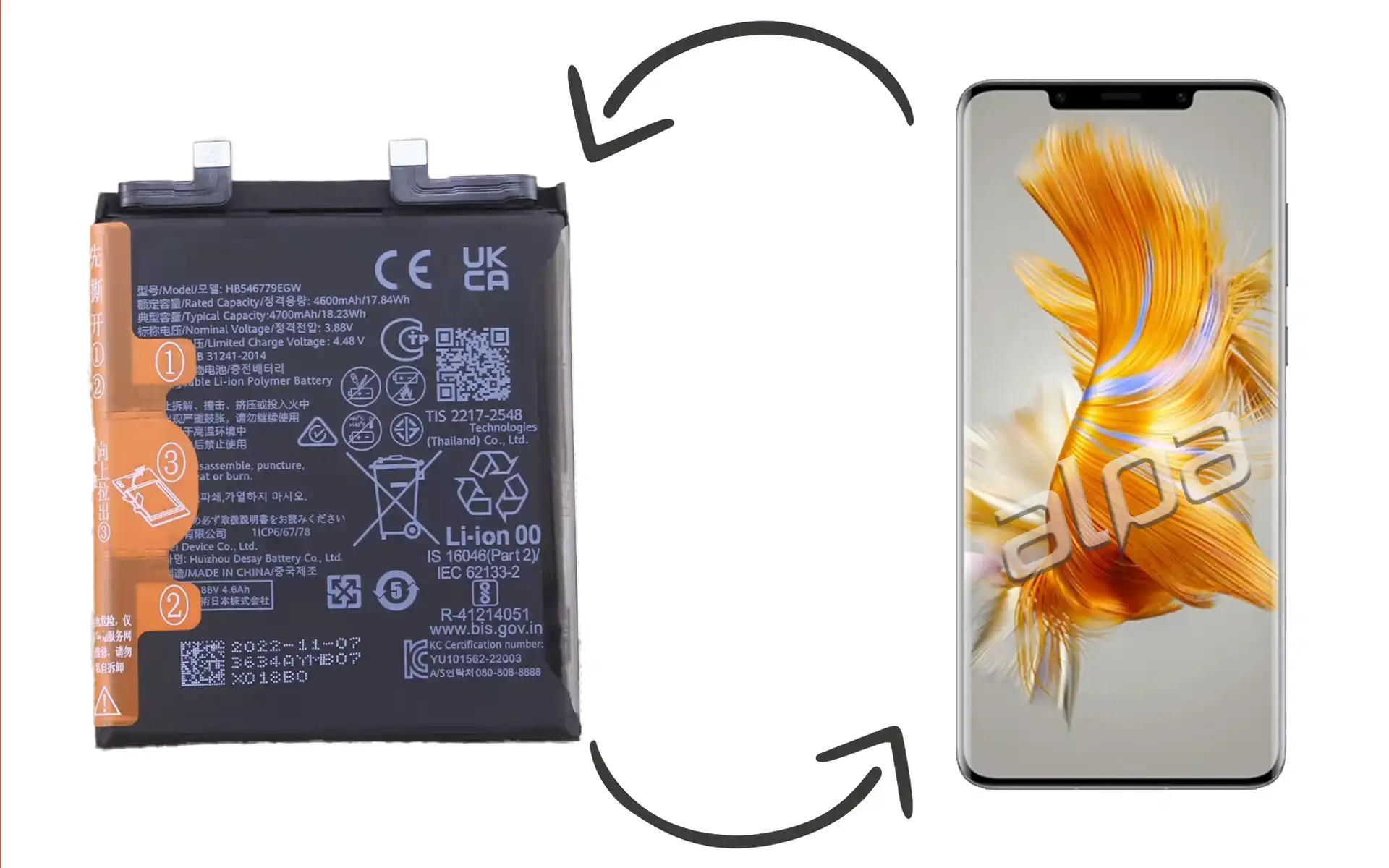 Huawei Mate 50 Pro Batarya Değişimi Fiyatı