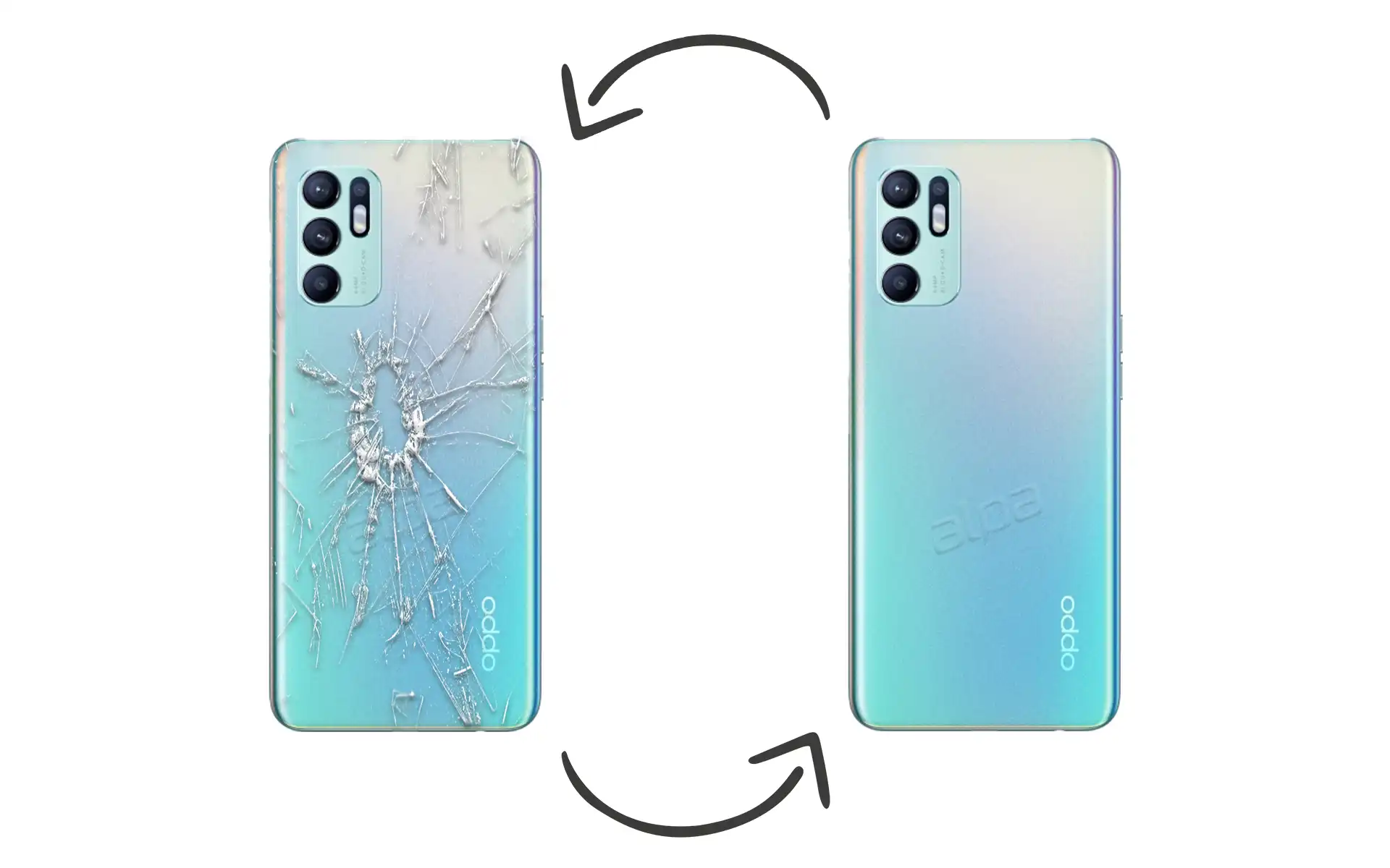 Oppo Reno 6 Arka Cam Değişimi Fiyatı 