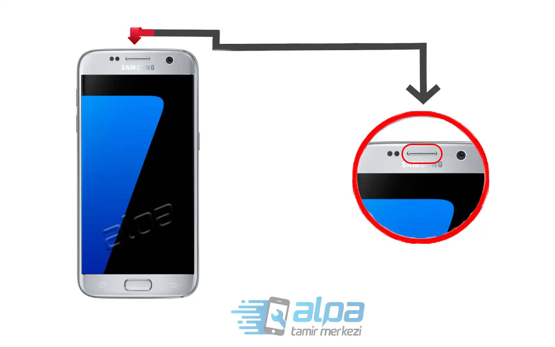 Samsung Galaxy S7 Ahize Değişimi Fiyatı