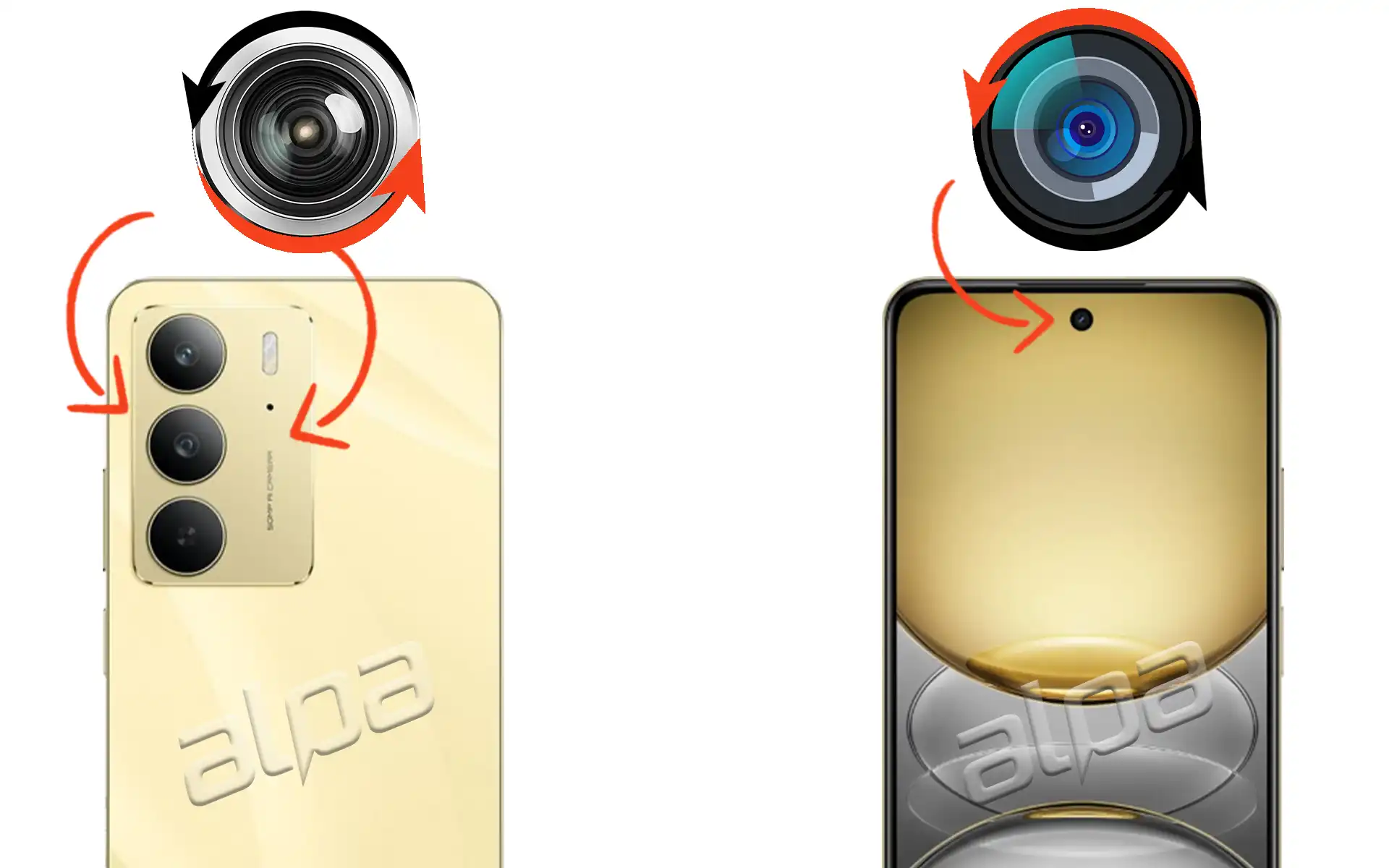 Realme C75 Ön ve Arka Kamera Değişimi Fiyatı