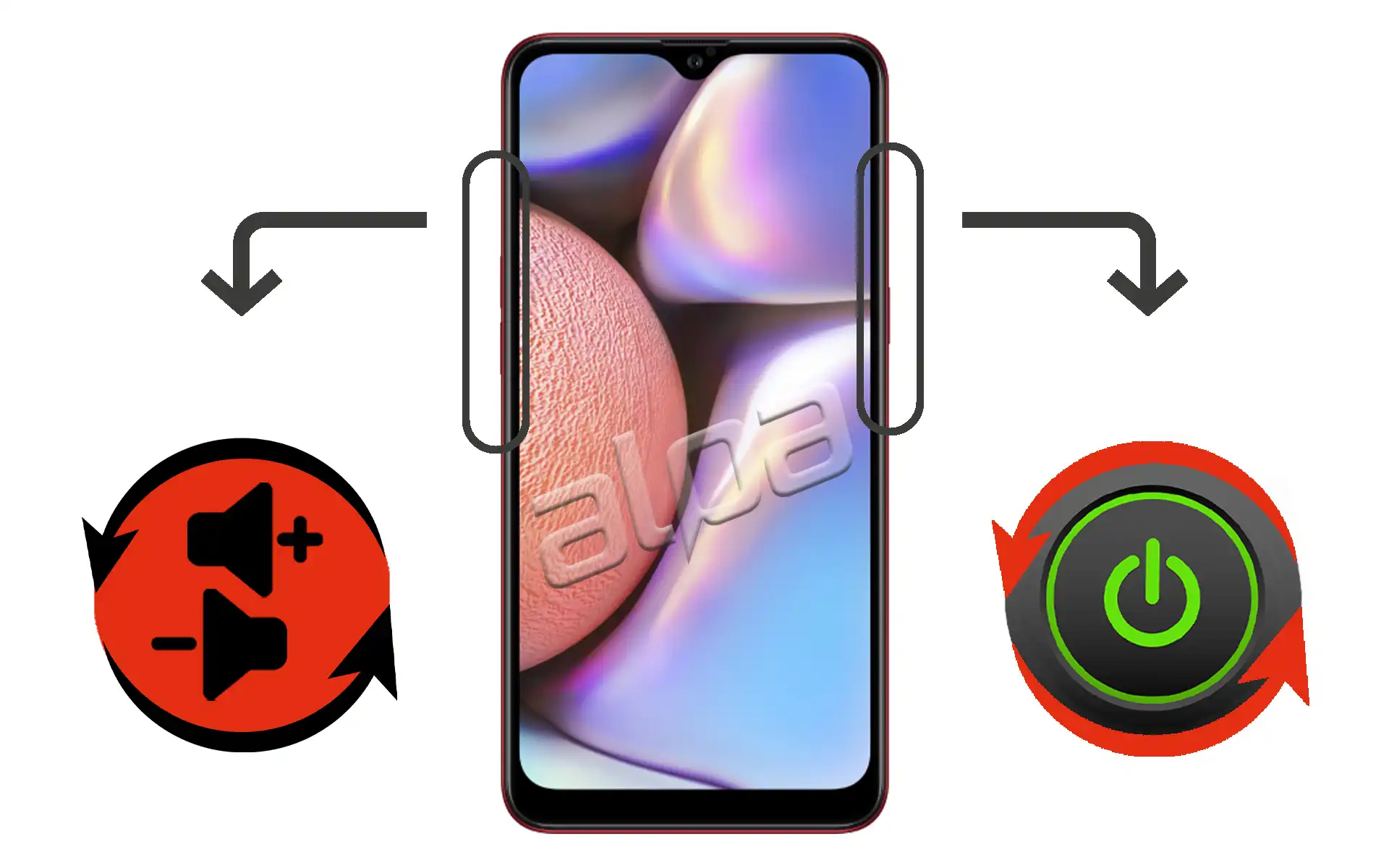 Samsung Galaxy A10s Açma-Kapama, Ses Tuşu Tamiri Fiyatı