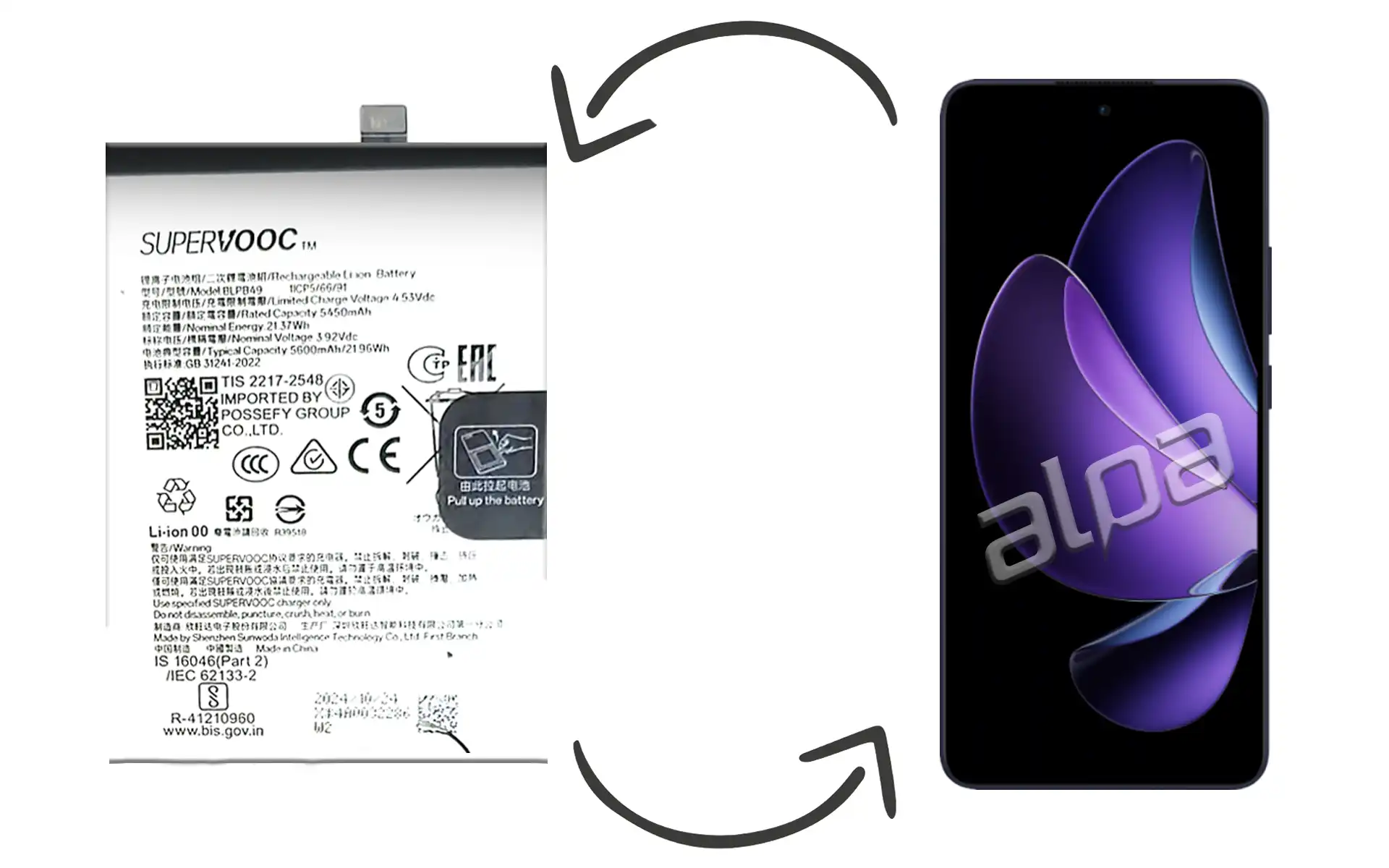 Oppo Reno 13 F 5G Batarya Değişimi Fiyatı 