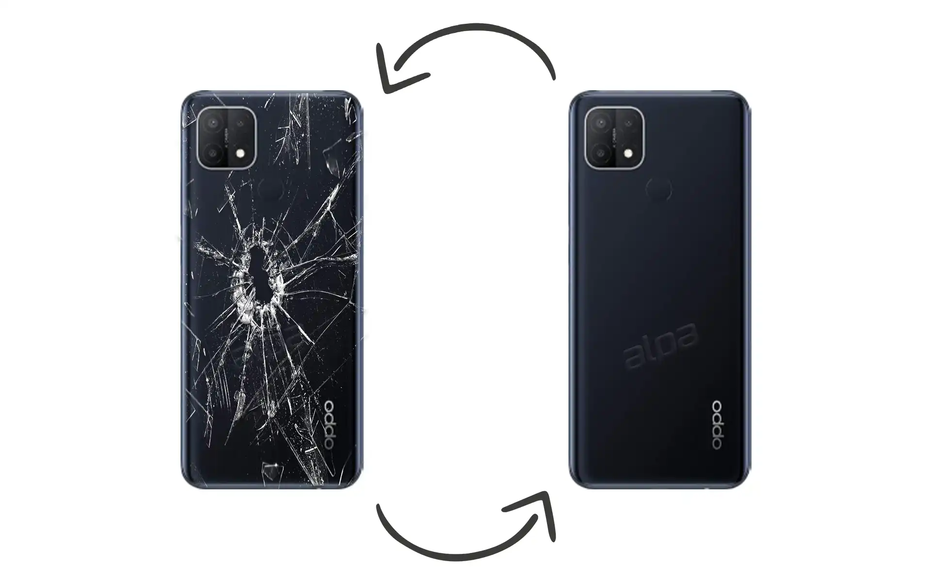Oppo A15 Arka Cam Değişimi Fiyatı 