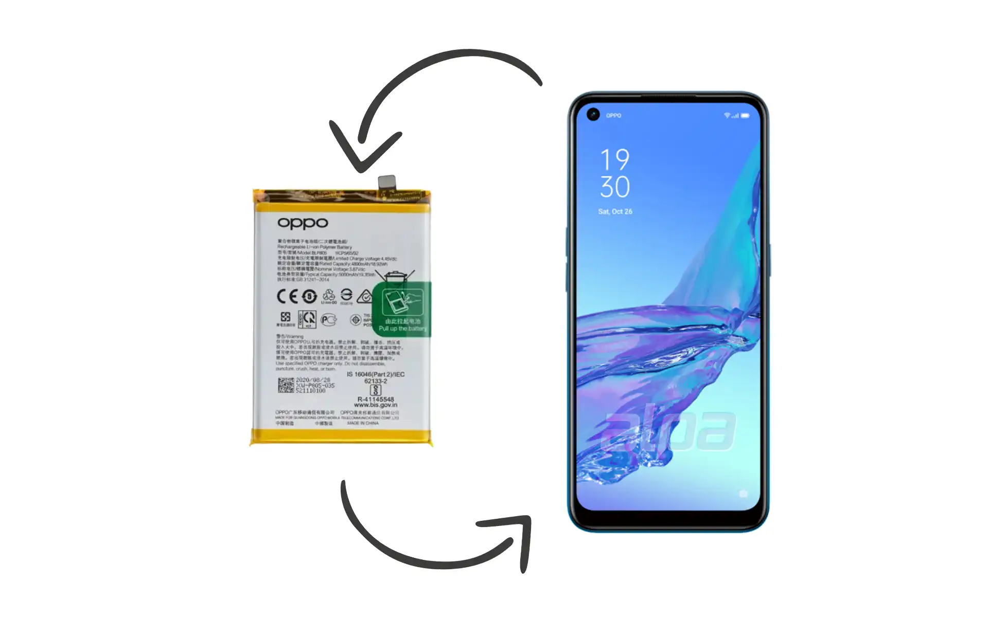 Oppo A33 Batarya Değişimi Fiyatı