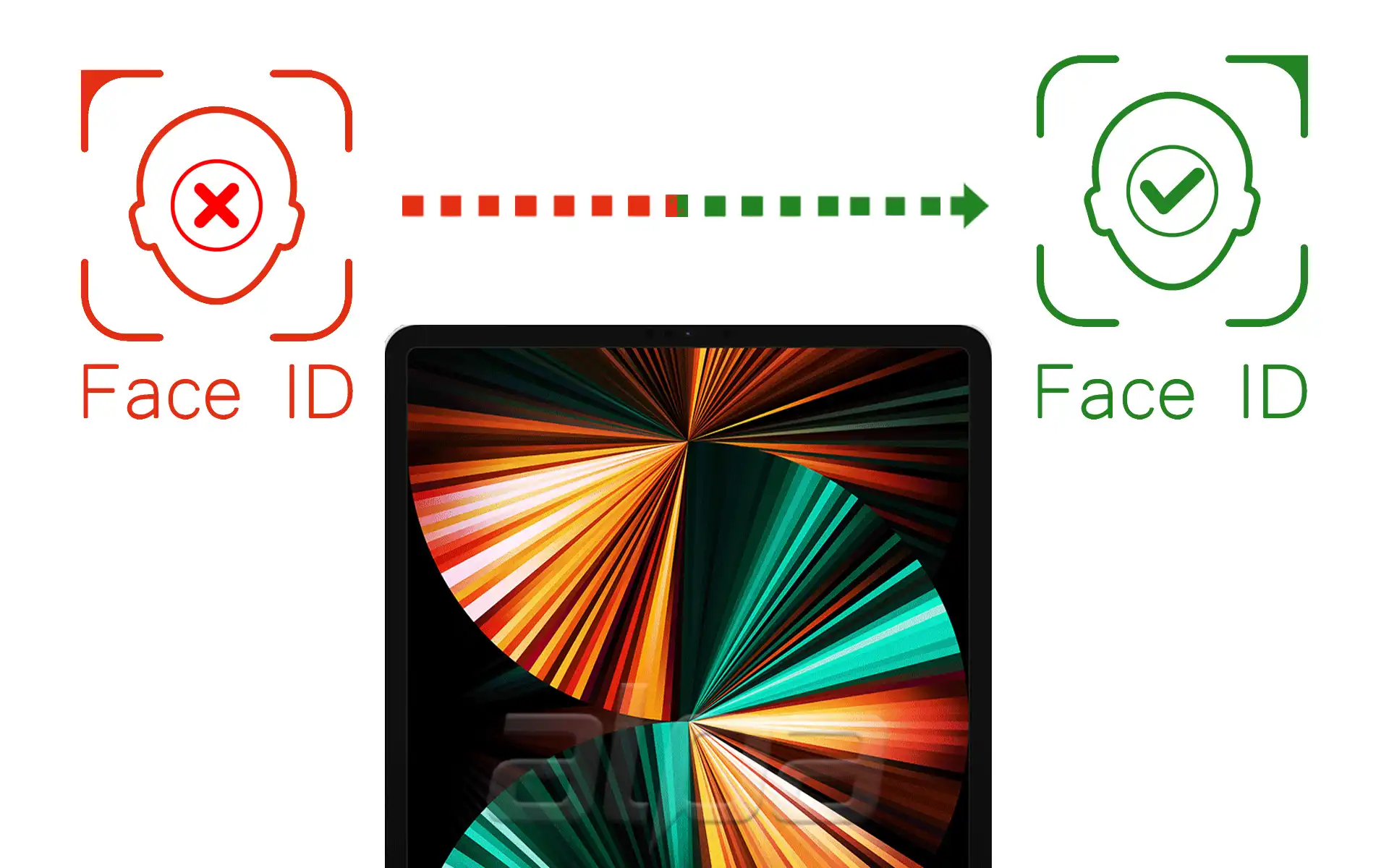 iPad Pro 12.9 (5.Nesil) Face ID Tamiri Fiyatı