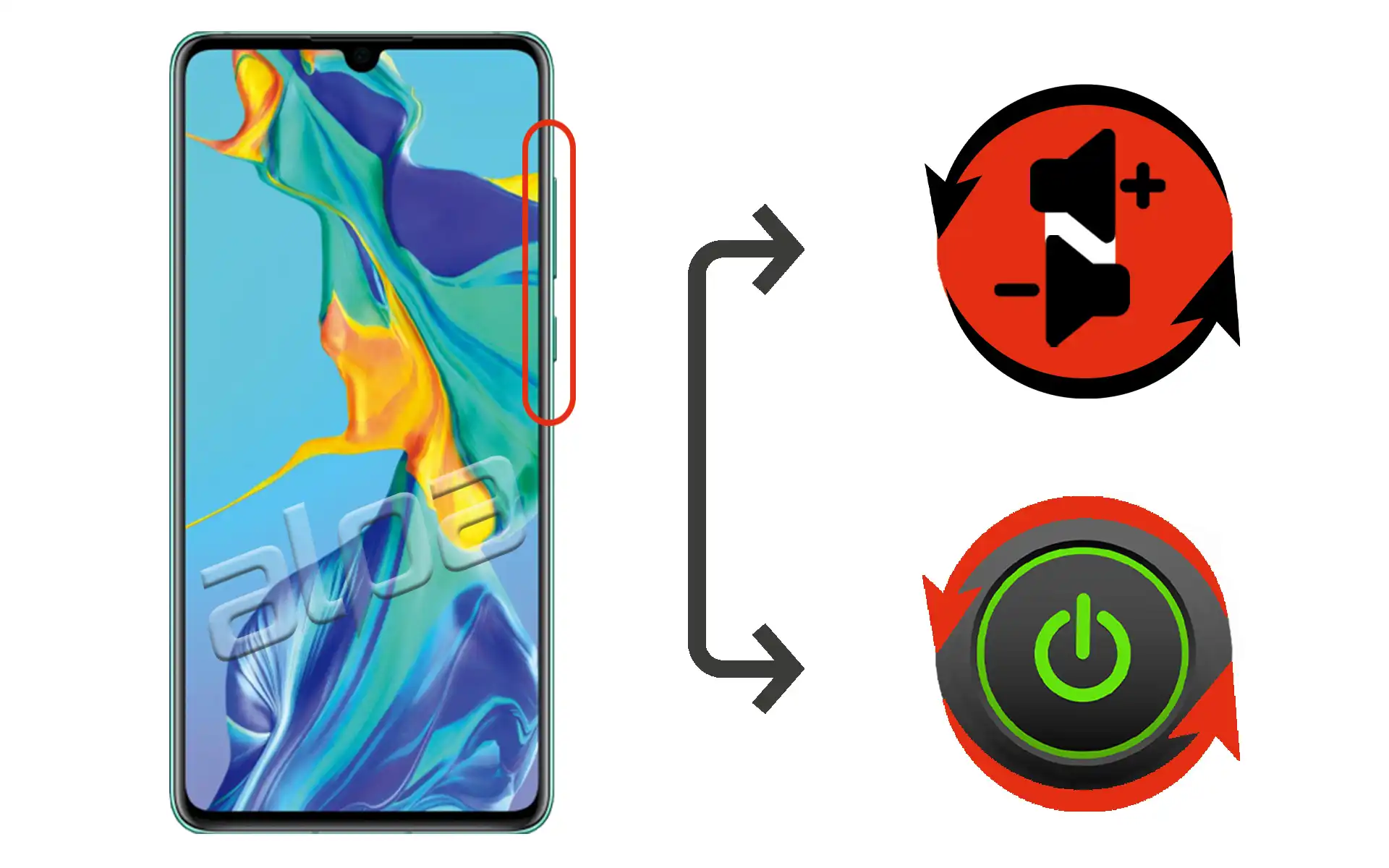 Huawei P30 Açma-Kapama, Ses Tuşu Tamiri Fiyatı