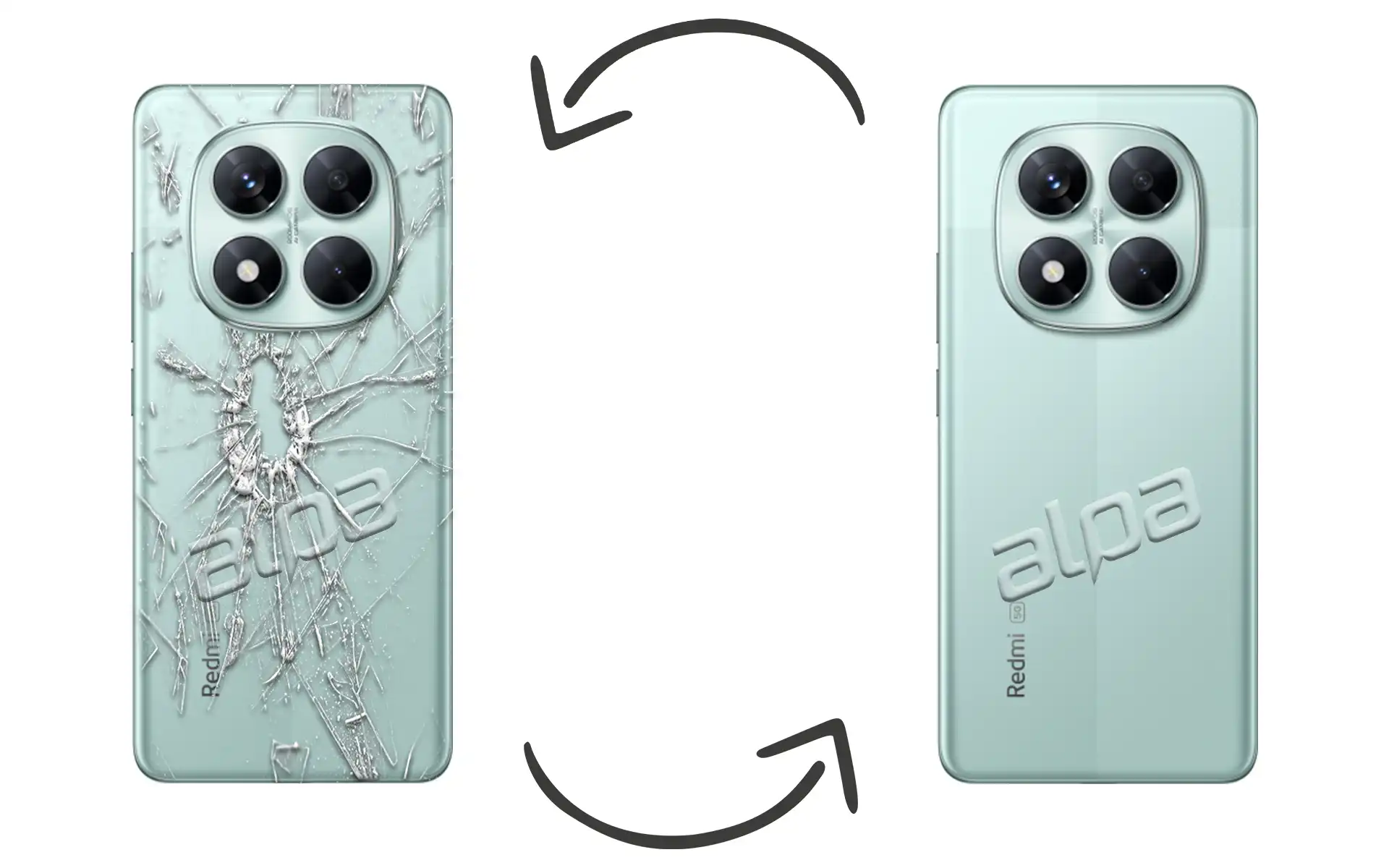 Redmi Note 14 Pro Arka Cam Değişimi Fiyatı