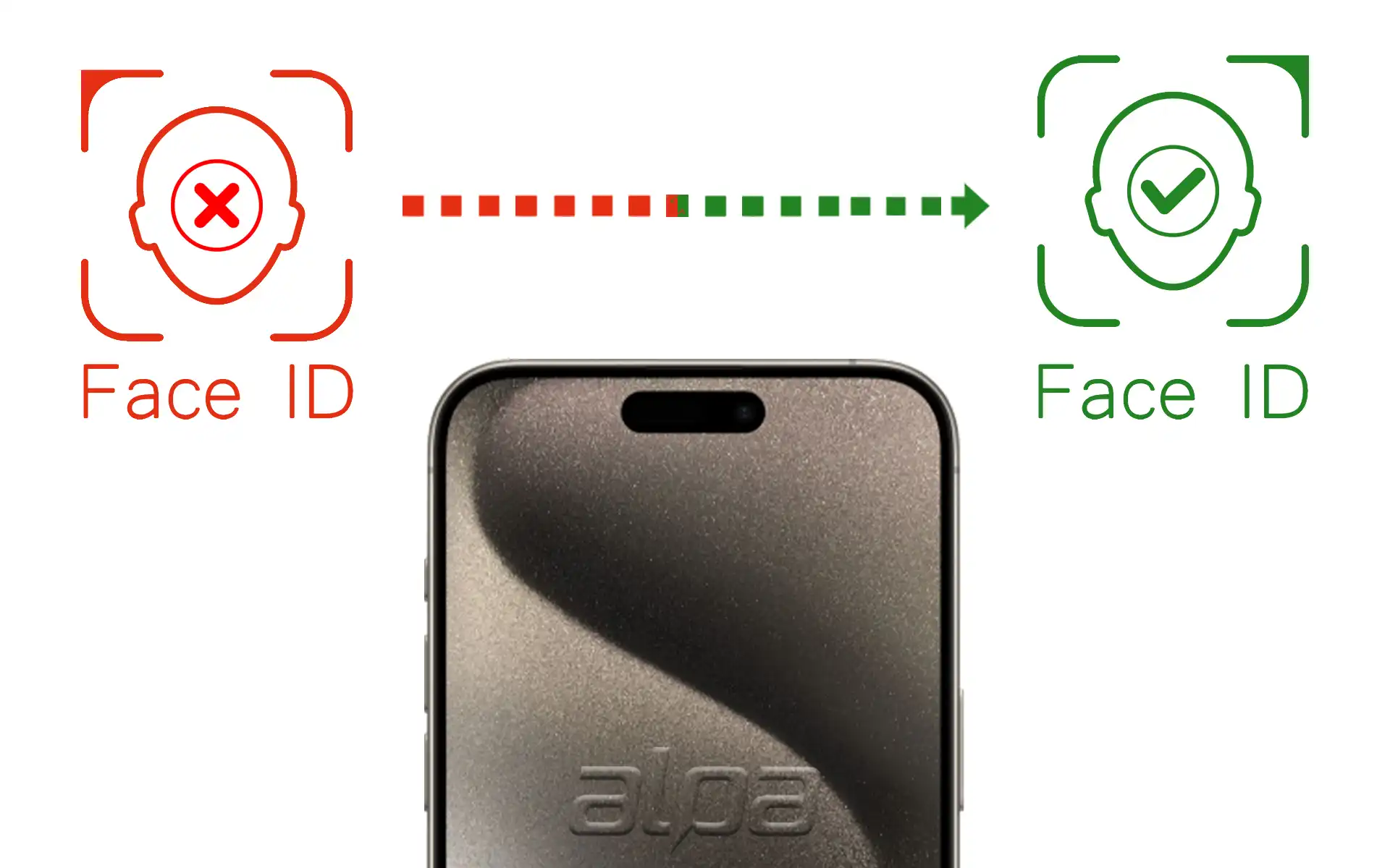 iPhone 15 Pro Max Face ID Tamiri Fiyatı