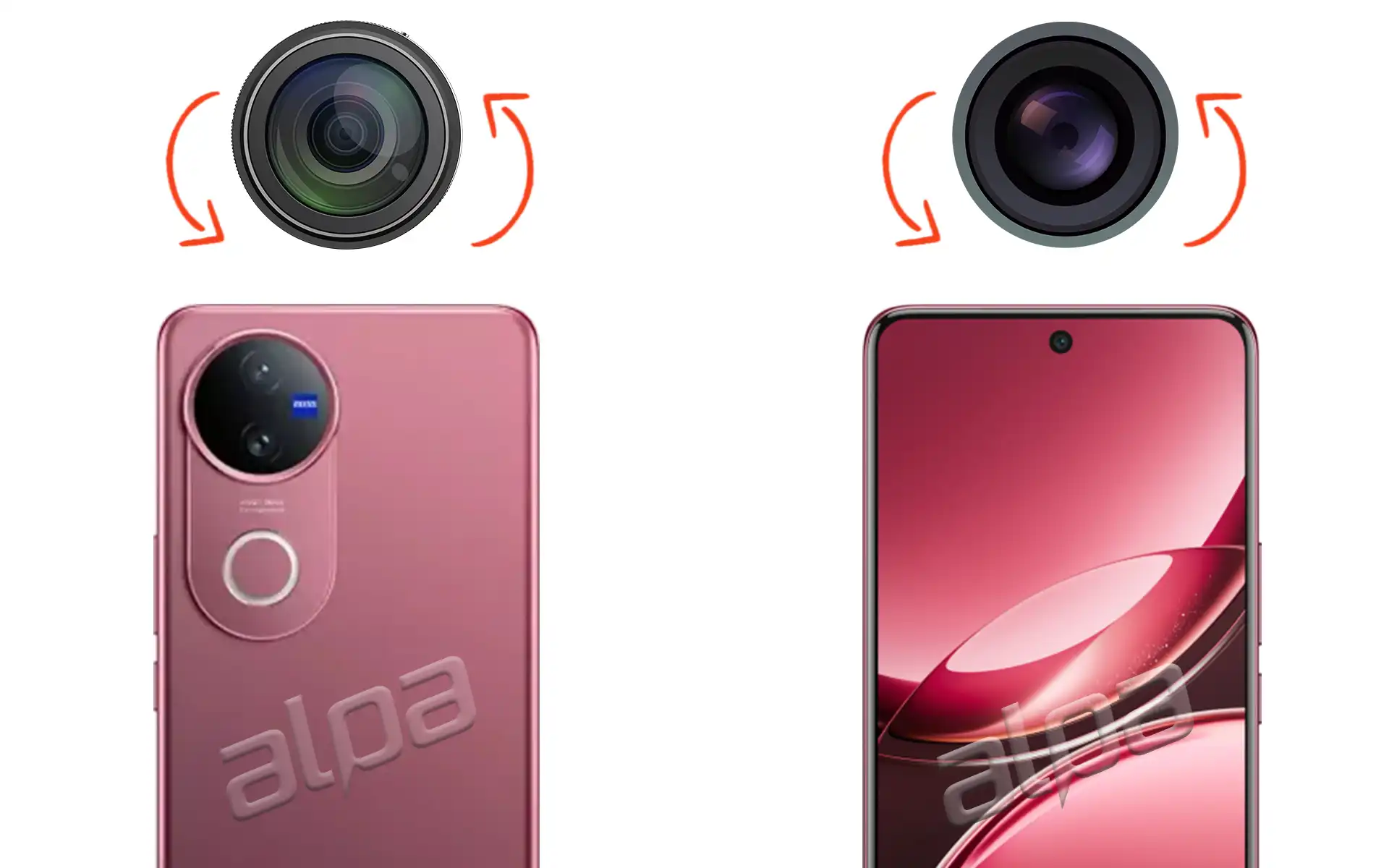 Vivo V50 5G Ön ve Arka Kamera Değişimi Fiyatı