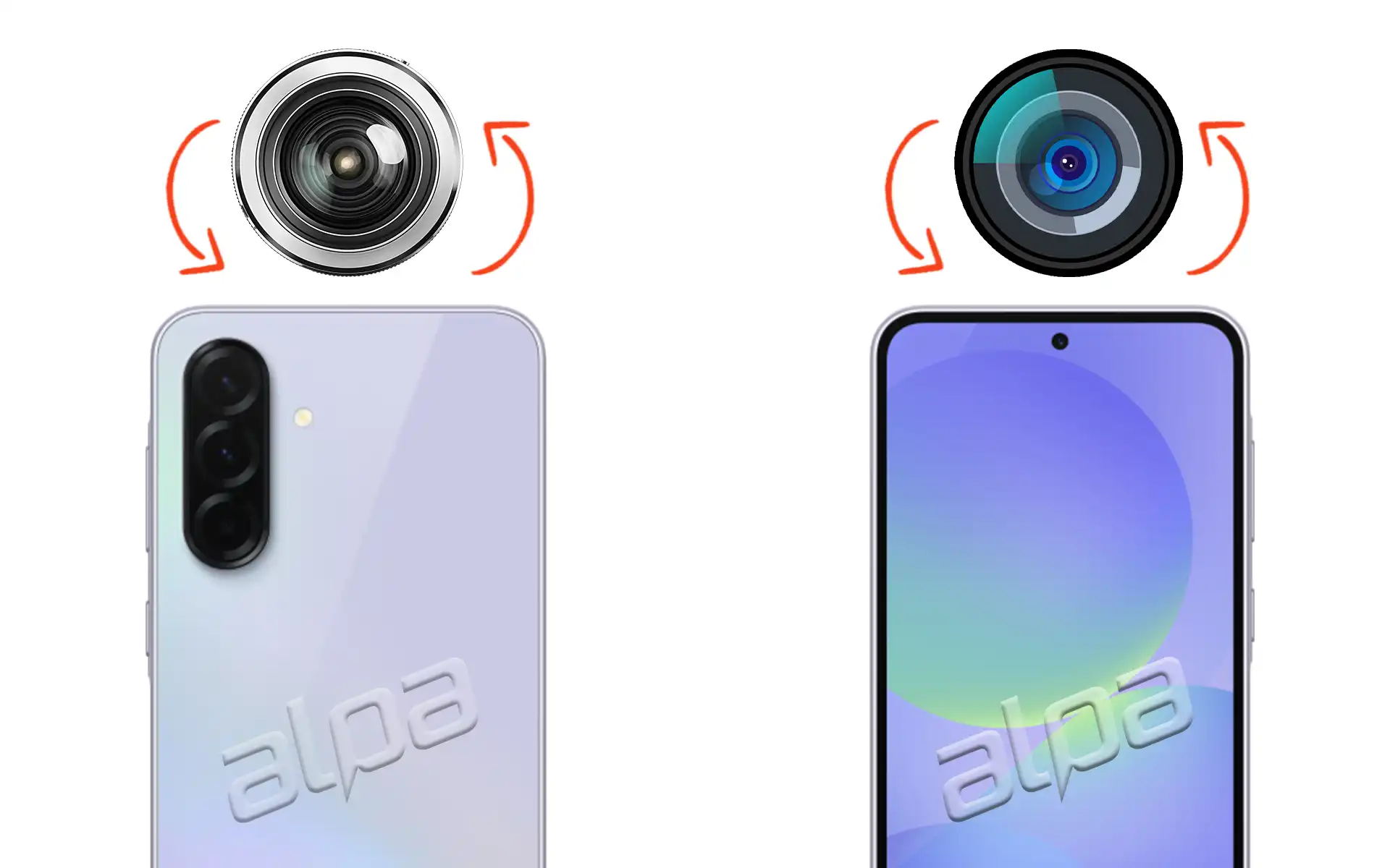 Samsung Galaxy A36 Ön ve Arka Kamera Değişimi Fiyatı