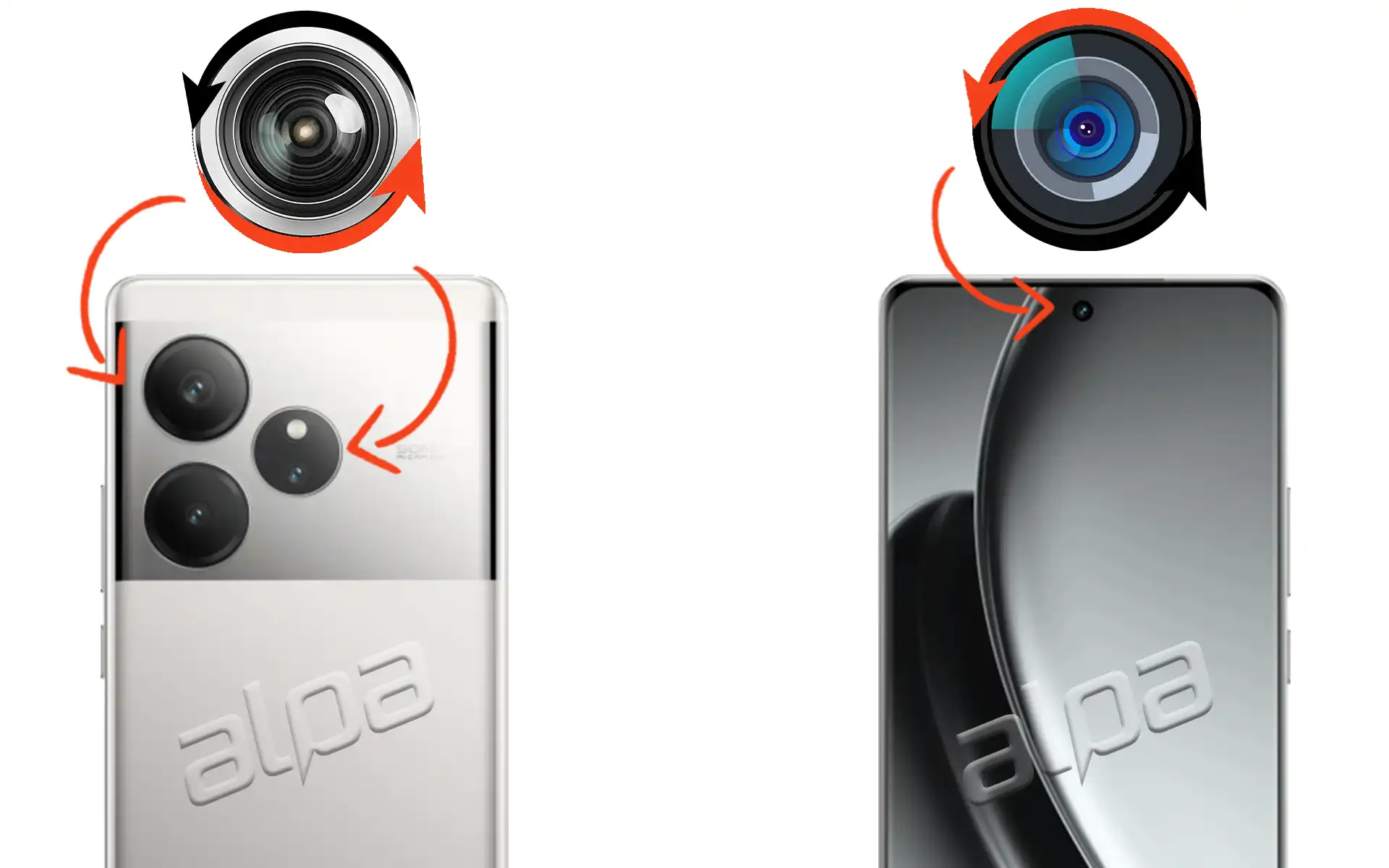Realme GT 6 Ön, Arka Kamera Değişimi Fiyatı