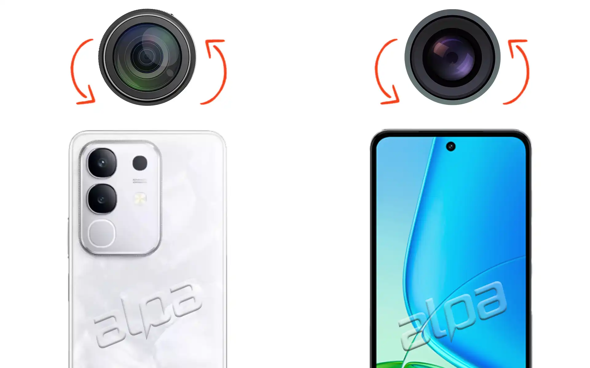 Vivo Y29 Ön ve Arka Kamera Değişimi Fiyatı