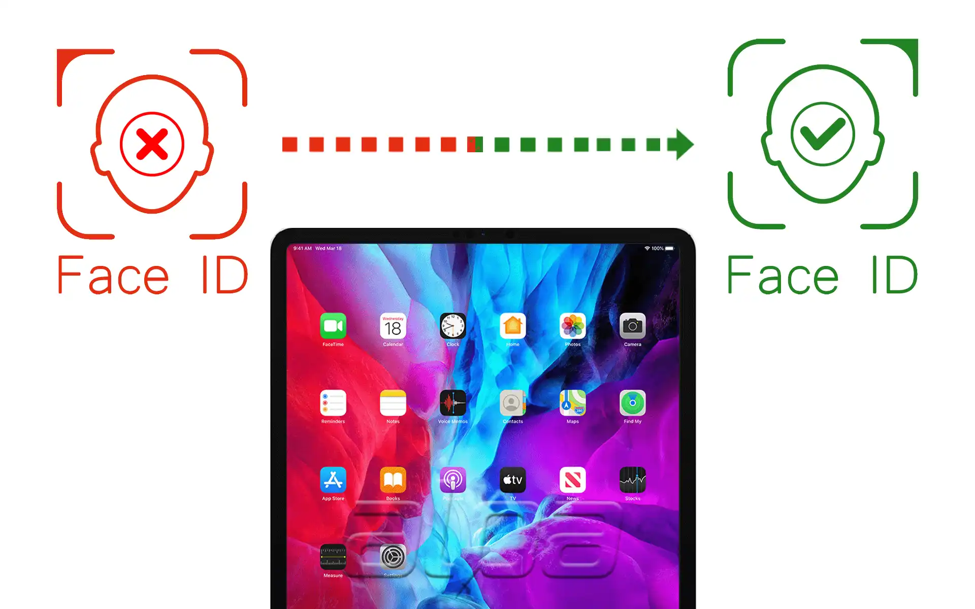 iPad Pro 12.9 (4.Nesil) Face ID Tamiri Fiyatı