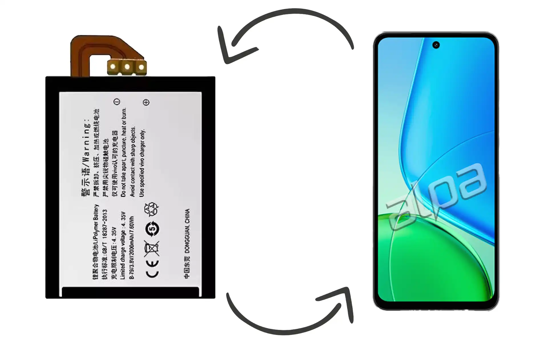 Vivo Y29 Batarya Değişimi Fiyatı