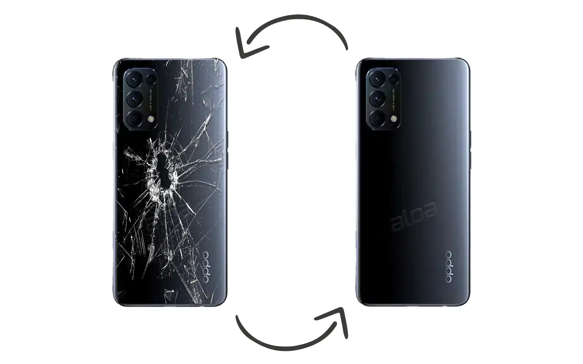 Oppo Reno 5 Arka Cam Değişimi Fiyatı 