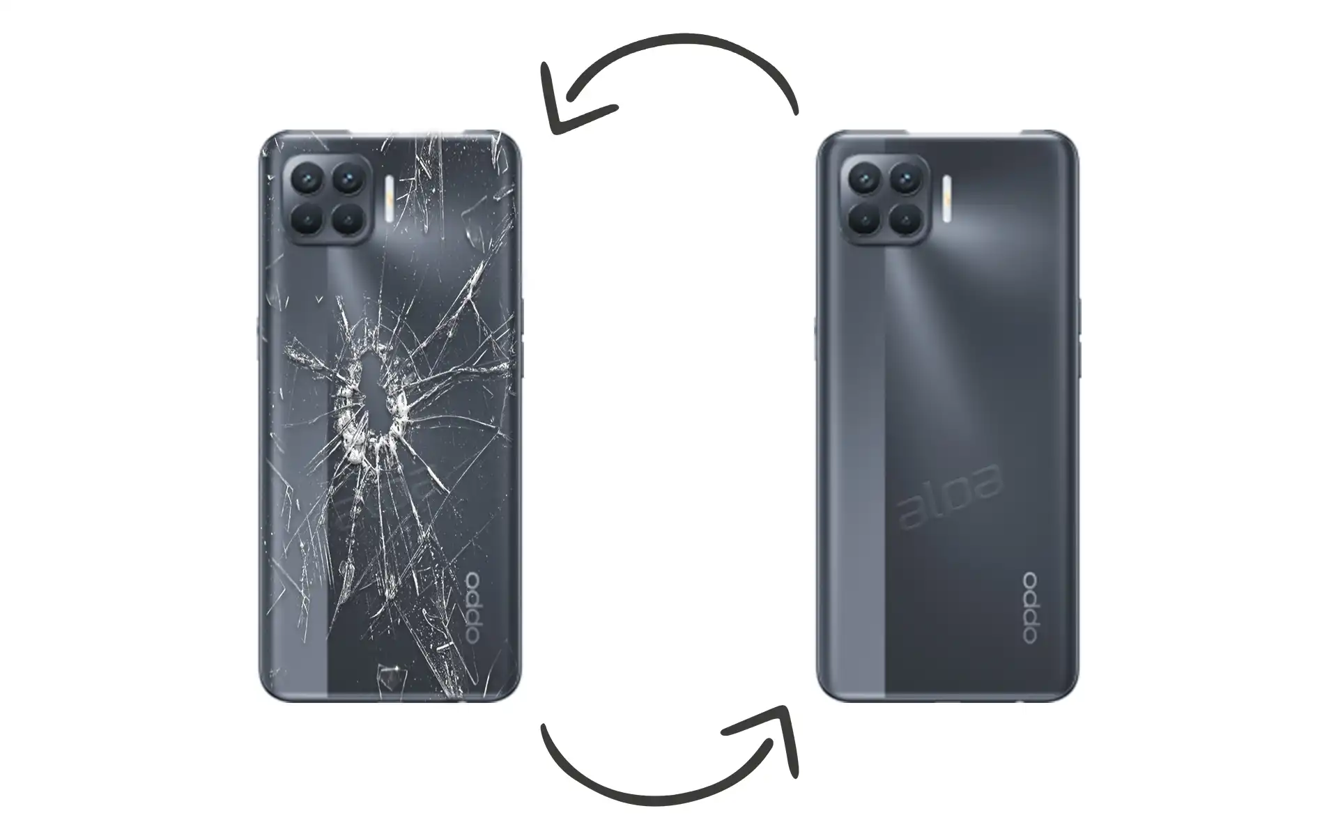 Oppo A93 Arka Cam Değişimi Fiyatı 