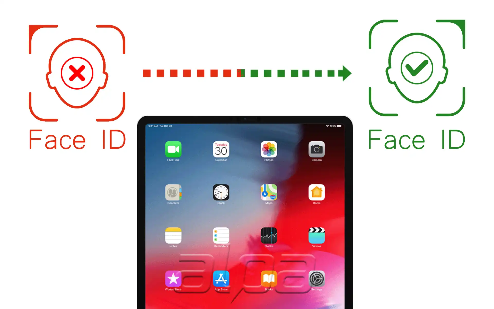 iPad Pro 12.9 (3.Nesil) Face ID Tamiri Fiyatı