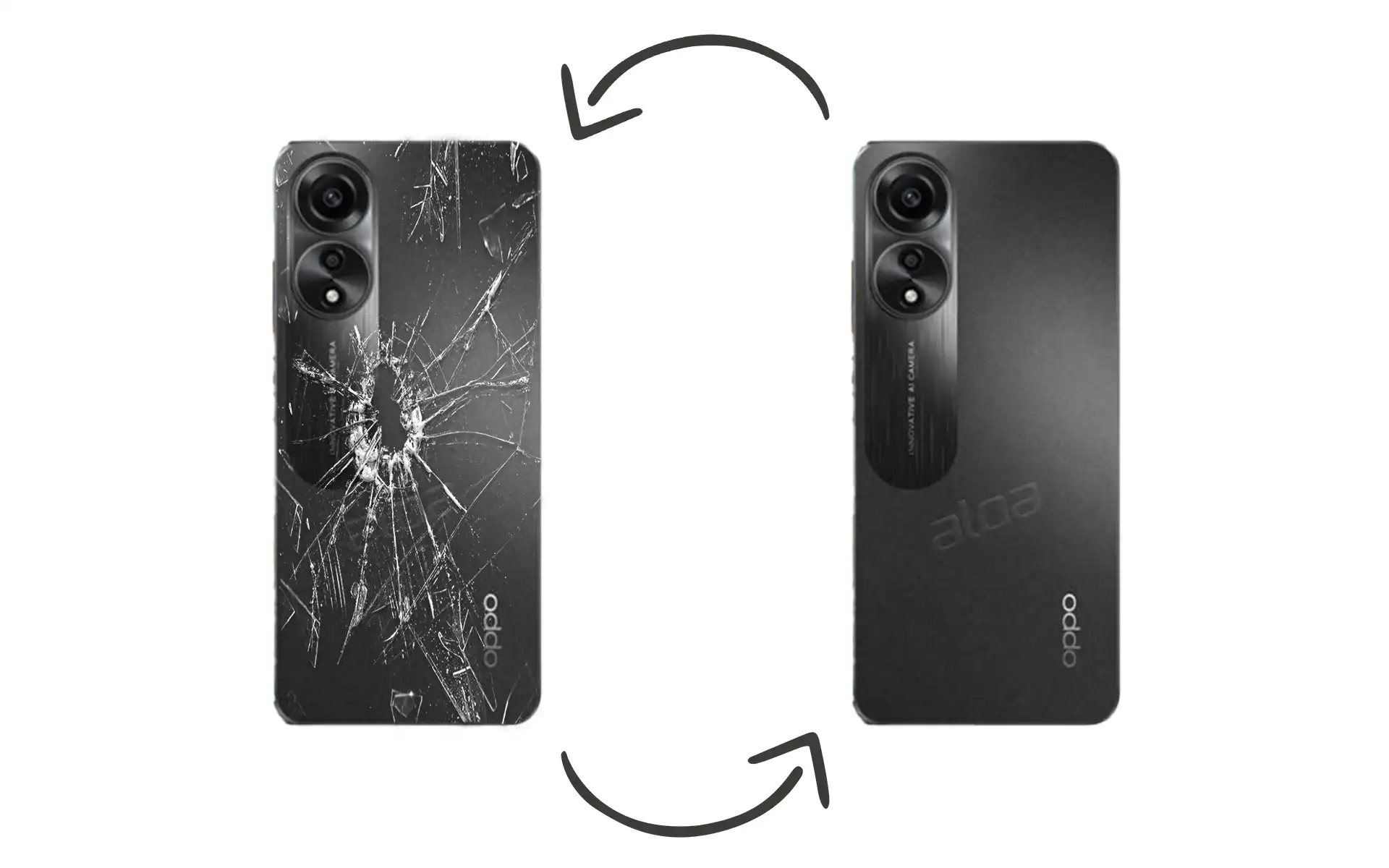 Oppo A78 Arka Cam Değişimi Fiyatı 