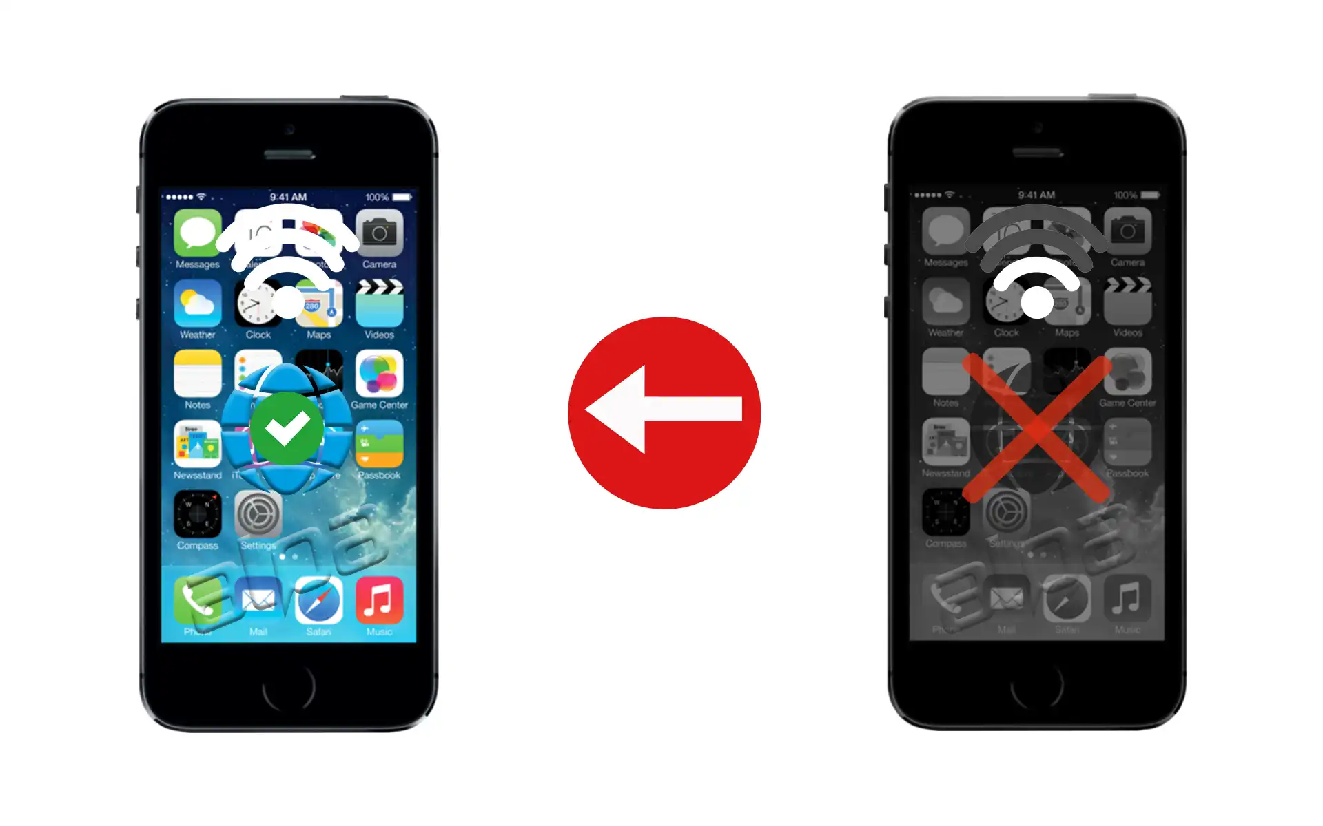 iPhone 5s Wifi Tamiri Fiyatı
