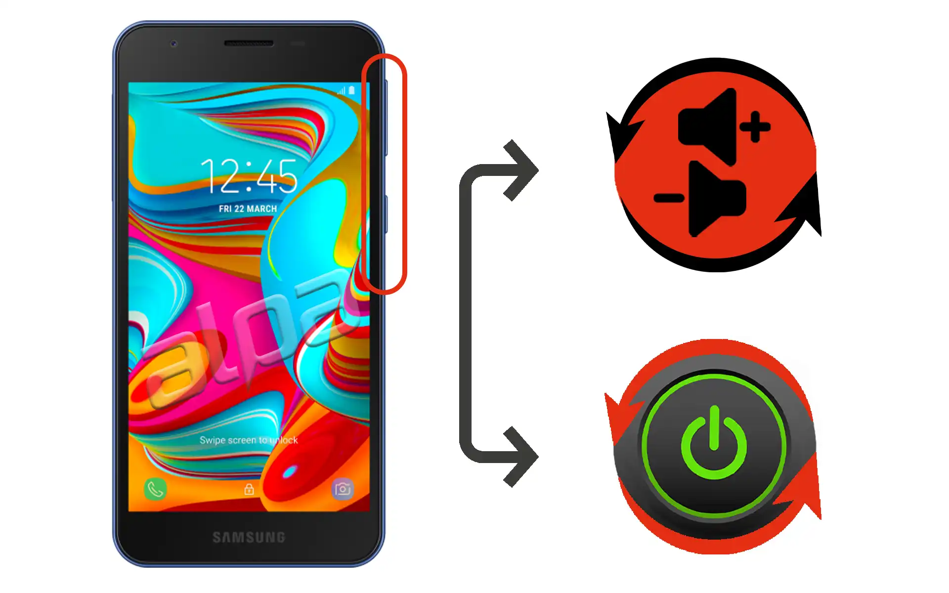 Samsung Galaxy A2 Core Açma-Kapama, Ses Tuşu Tamiri Fiyatı