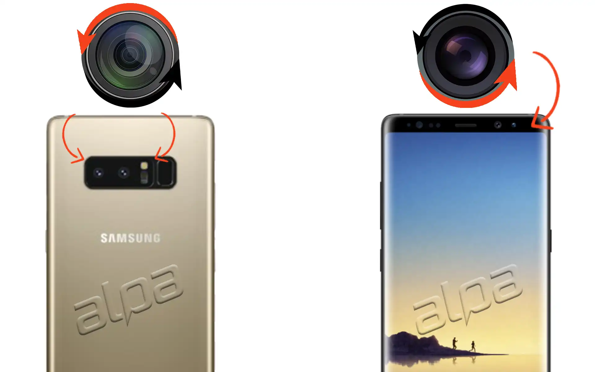 Samsung Galaxy Note 8 Ön, Arka Kamera Değişimi Fiyatı