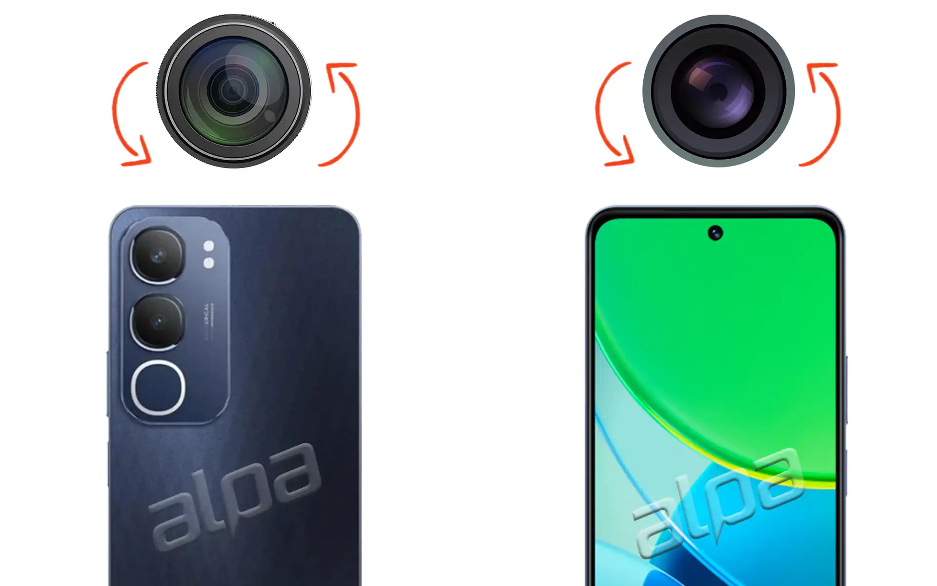 Vivo Y19s Ön ve Arka Kamera Değişimi Fiyatı