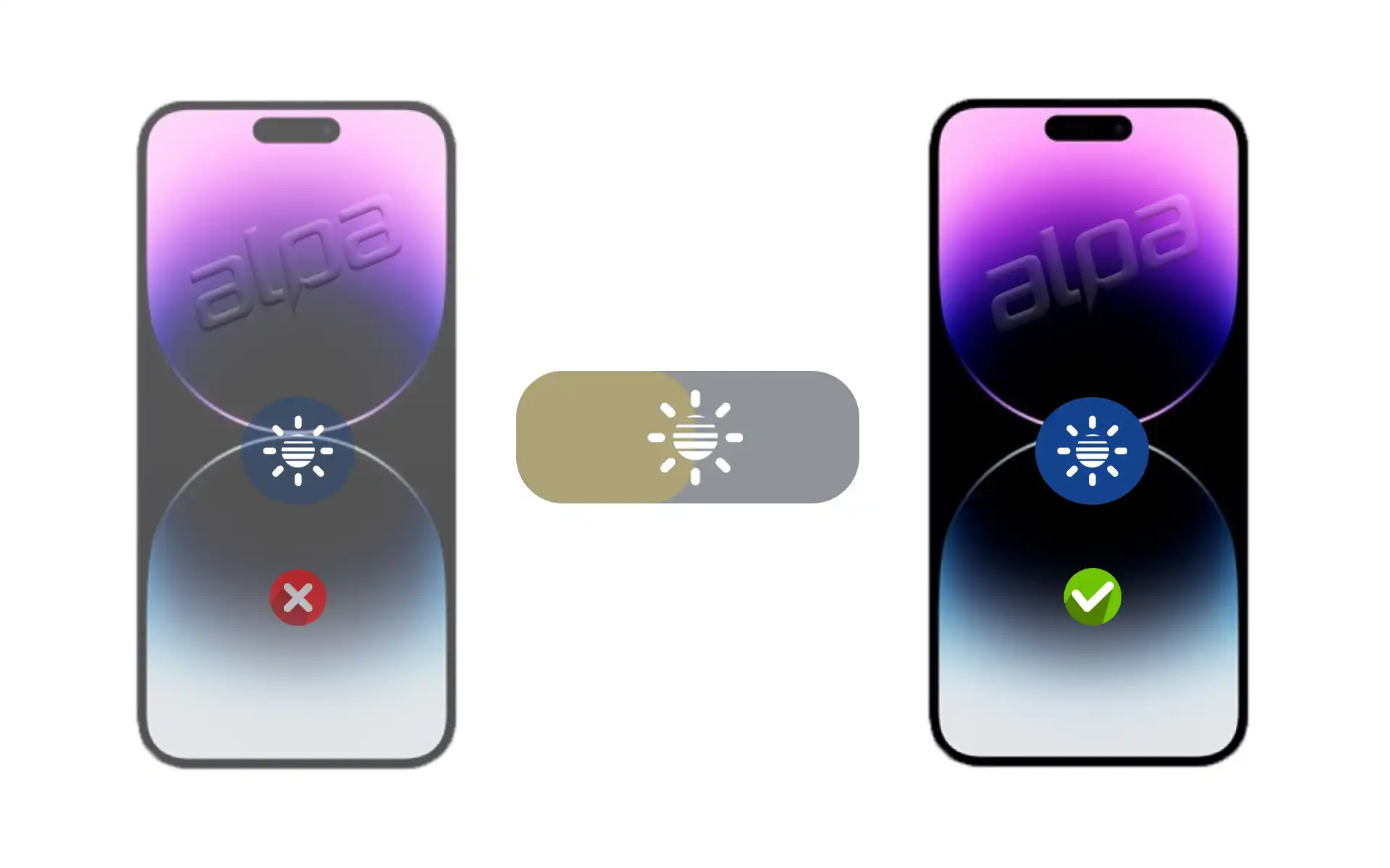 iPhone 14 Pro Max True Tone Tamiri Fiyatı