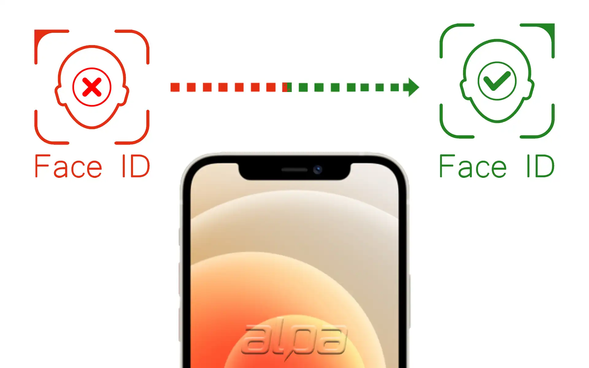 iPhone 12 Face ID Tamiri Fiyatı